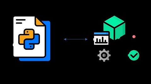 Automating DCF Modeling with Python | Discounted Cash Flow | Trading & Finance | Part 1