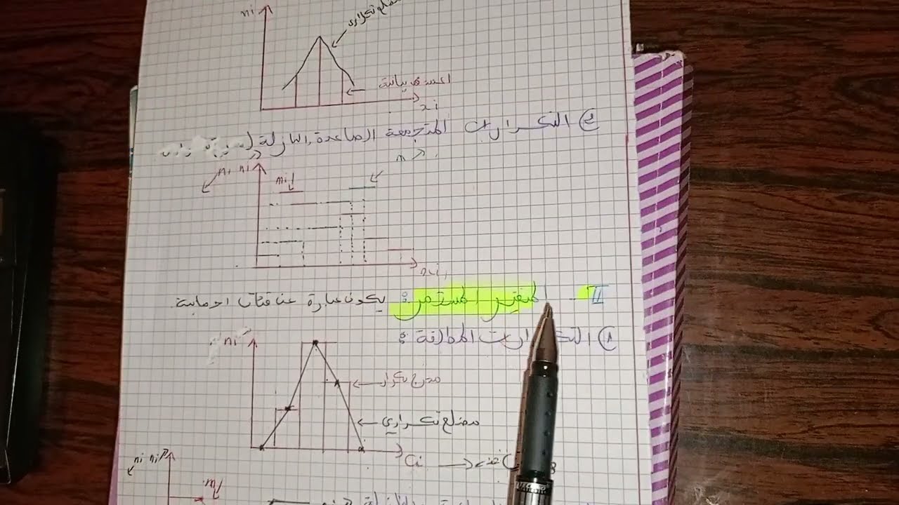 التمثيل البياني للتكرارات (التكرارات المطلقة، التكرارات الصاعدة والنازلة) _أولى جامعي.