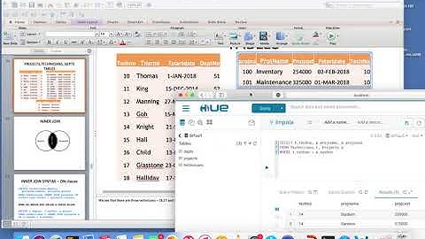 Lecture 6  - Impala SQL Inner Join