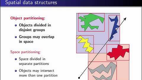 Computer Graphics 2013, Lect.12 - Ray tracing 2