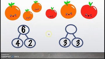 Grade K Module 4 Lesson 7