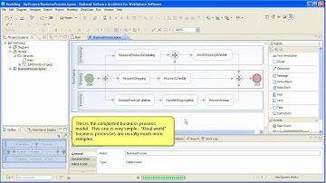 2/4 - Services Modeling in Rational Software Architect v7.5.4