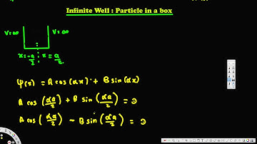Quantum Well  : Infinite Potential Well -a/2 to a/2 - Physical Electronics