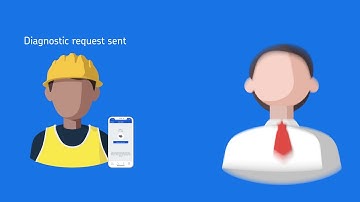 SKF Pulse™ – Machine Monitoring Made Easy