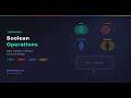 Boolean Operations: Unite, Subtract, Intersect & Exclude Shapes
