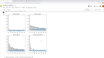 Time varying volatility (GARCH)