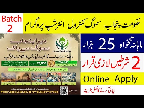 CM Punjab Climate
