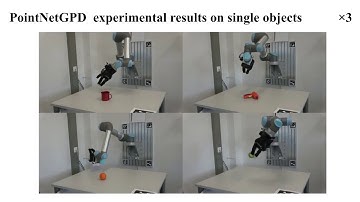 PointNetGPD: Detecting Grasp Configurations from Point Sets