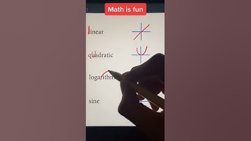#graph #trigonometry #maths
