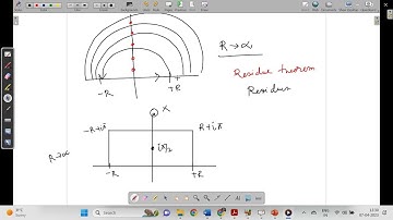 Use of Rectangular Contour|| Infinite number of Poles