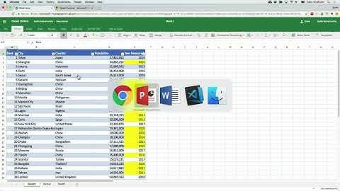 Microsoft Build 2018 Excel APIs in Microsoft Graph