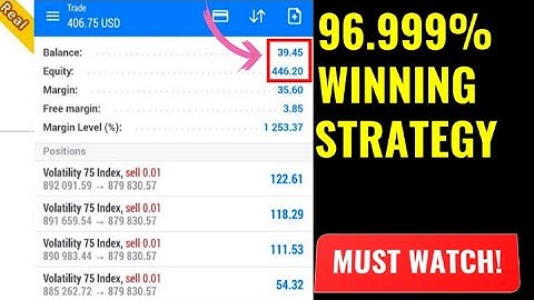 Powerful Strategy for Growing Small Accounts - Volatility 75 index Strategy || (96.99% ACCURATE)