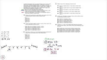 LSAT Prep Test 63 Logic Game 4 (June 2011)