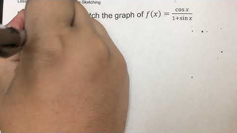 Calculus Lesson 3.6 A Summary of Curve Sketching Part 2