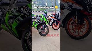 #hayabusa #zx10r #shorts #trendingnow #viralvideo #rc390modified #cb650r #z900 #z650 #ninjazx10r