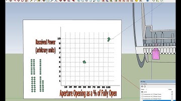 PistonRobot - Making a video of Robot Arm Rotation Part 41