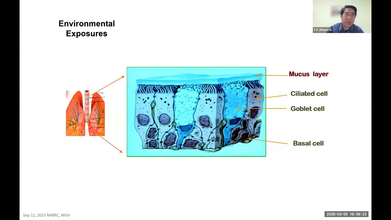 Superbugs Without Borders: A One Health View of Antimicrobial Resistance Mechanisms -Y.P. “Peter” Di