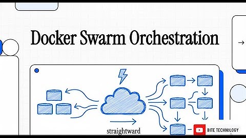 Docker Swarm