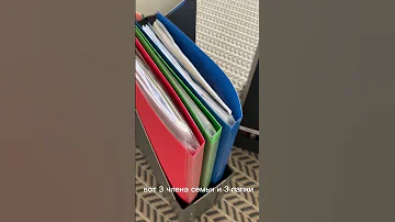 Порядок в документов. Теперь Вы быстро найдете нужные документы #organization #home #fashion