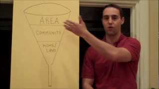 How to Choose your Community (The Funnel) - Brunswick County, NC Real Estate