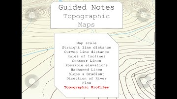 Topographic Maps (Part 7)