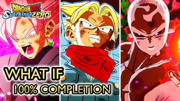 DRAGON BALL: Sparking! ZERO - Complete ·What if· Trunks Story Gameplay (HQ)