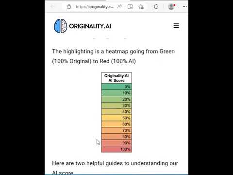 Originality AI: How