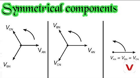 Symmetrical components & Fortescue