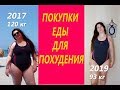 Похудела на 29 кг Покупки еды для похудения или Что я покупаю при похудении