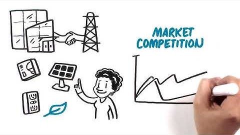 How Energy Deregulation Works