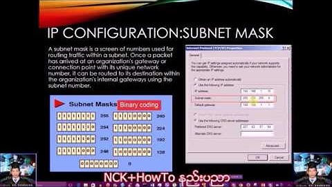 The Basic of computer Networking/ TCP/IP  part 7/10(Myanmar)