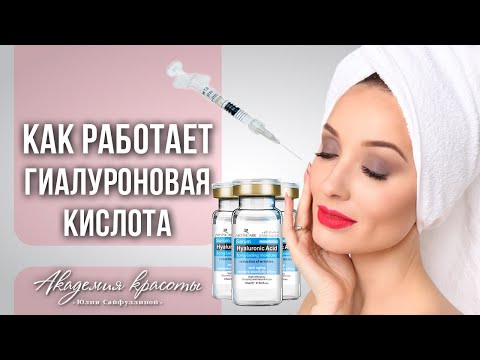 ВСЯ ПРАВДА! Гиалуроновая кислота для лица, как она работает? Как влияют инъекции: ЗА и ПРОТИВ!