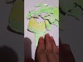 How Continental Drift Works! #earth #map #edit #space