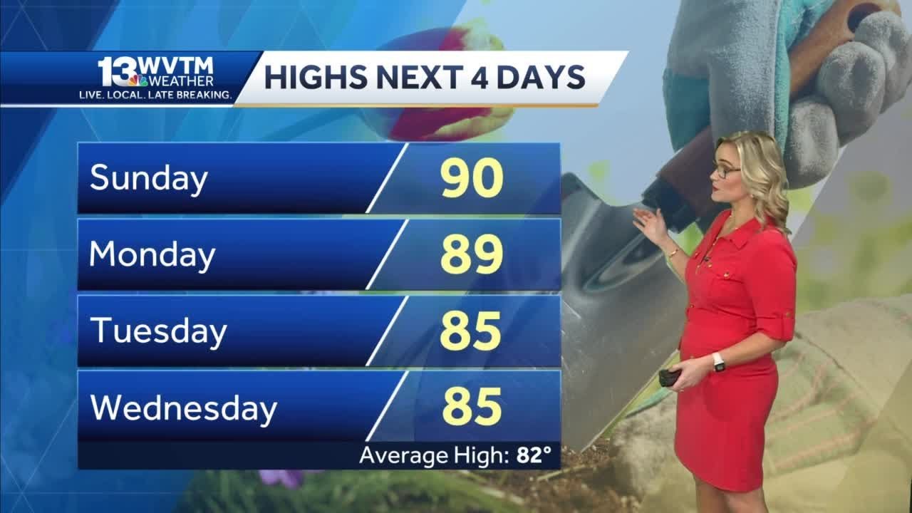 Hot and humid weather continues for Mother's Day Sunday - YouTube