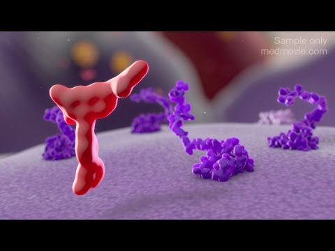 PAR1 Inhibitors (Vorapaxar) Medmovie MOD/MOA Sample Only