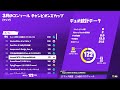 【Fortnite】6th Place CCC Opens w/phazma様