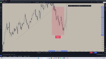 PB Trading 01 26 2025 Charting Session 