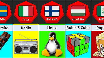 Inventions From Different Countries - Part 2