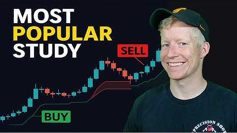 The BEST Trend Indicator on ThinkorSwim (Never Guess Again)