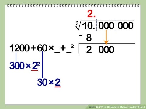 Thủ Thuật Tính Nhẩm – Căn Bậc 2, Căn Bậc 3 – How do we Find the Cube Root of a Large Perfect Cube