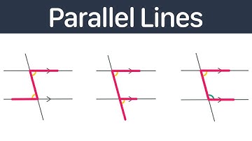 Angles & Parallel Lines | GCSE Maths