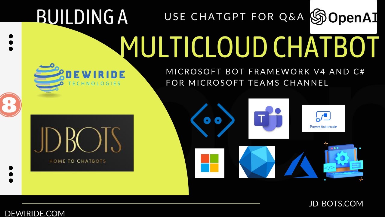 Making use of ChatGPT for Question & Answering from Pre-trained LLM for Specific Categories | Prompt
