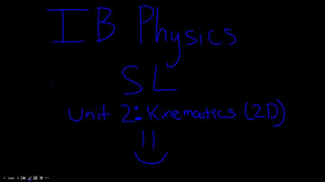 IB Physics SL: Unit 2 Kinematics (2D Problem Solving)