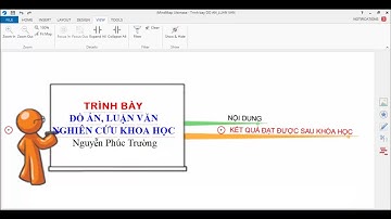 Bài 01  Giới thiệu khóa học