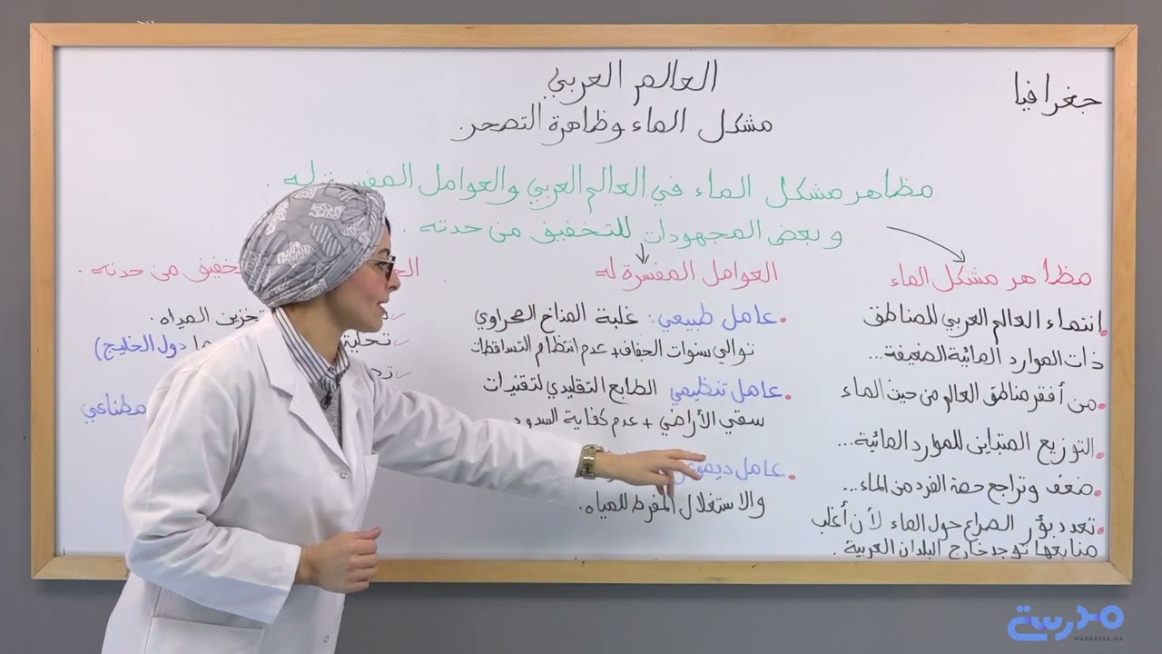 الجغرافيا (7) : العالم العربي - مشكل الماء (المظاهر، العوامل والمجهودات) - أولى باك (الجهوي)