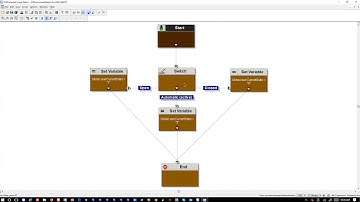 Cisco UCCE Adv Scripting Lab 13