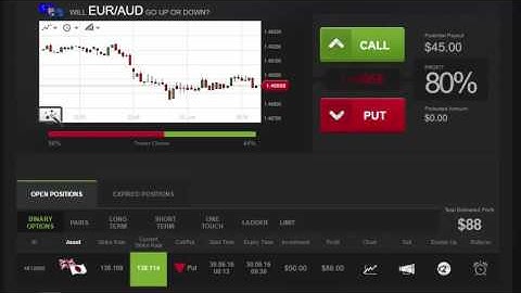 Auto Binary Signals (Main ABS) Video 1 Live Trading - June 30th 2016