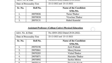 HPPSC declared the Results of Assistant professor physical education and Acharya in college Cadre