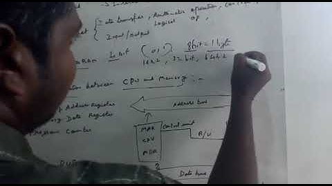 chapter 3 characteristics of microprocessor 11th STD
