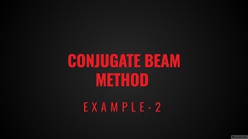 Conjugate Beam Method (Example 2)